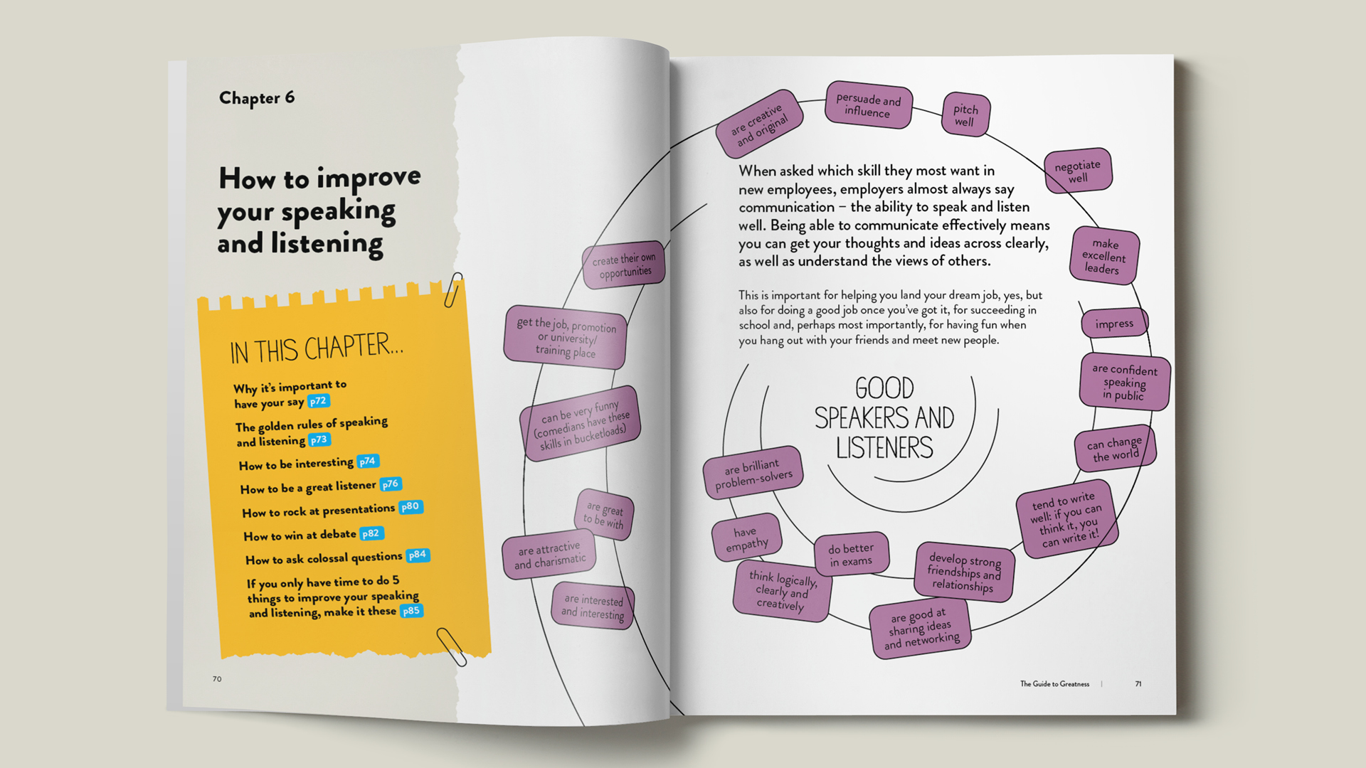 McQ-design-freelance-graphic-designer-brighton-best-book-designs-2022-5