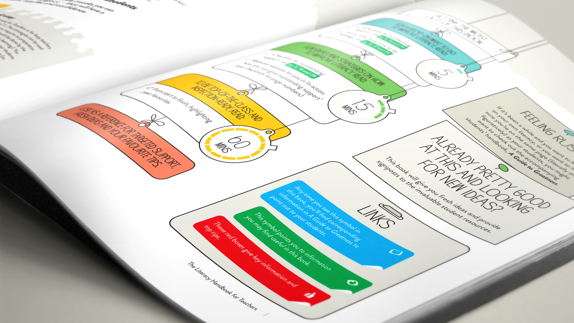 McQ-design-freelance-graphic-designer-brighton-best-book-designs-2022-6