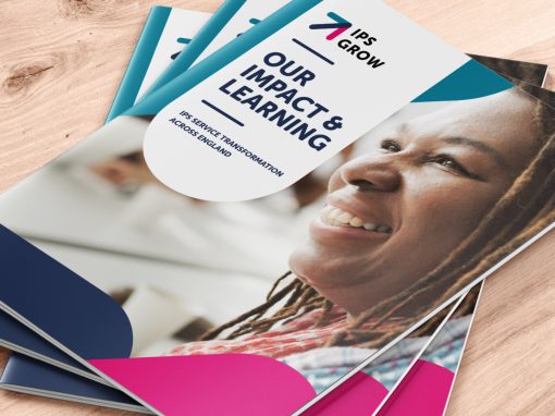 Impact report for IPS Grow