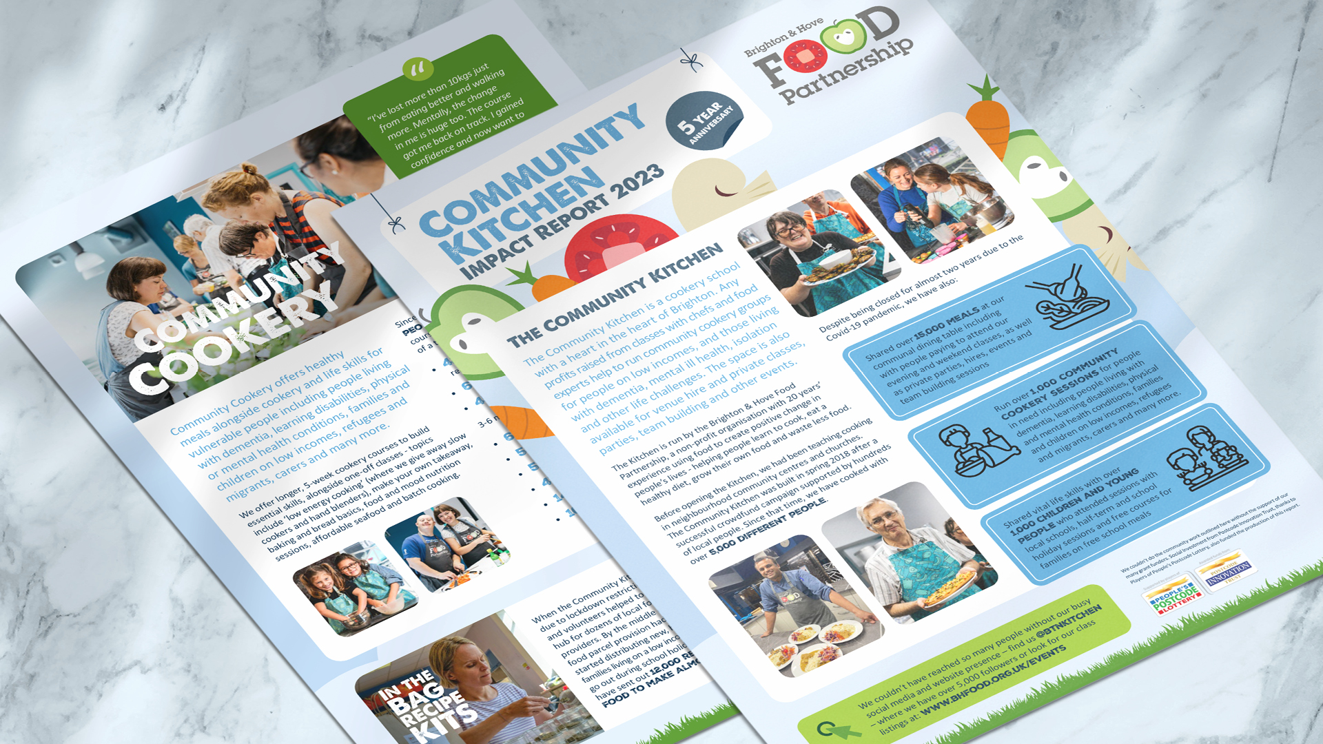 McQ-design-freelance-graphic-designer-brighton-best-report-designs-2023-Brighton-and-Hove-Food-Partnership-3