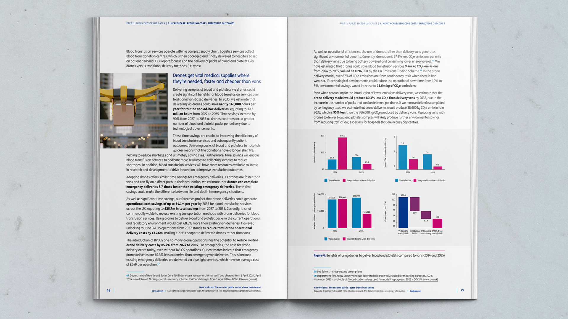 McQ-Design-freelance-graphic-designer-brighton-best-report-designs-2025-Drone-Report-Brand-Temple-Baringa-07 McQ Design freelance graphic designer, Brighton, best report designs 2025, Drone Report, Brand Temple, interactive report design