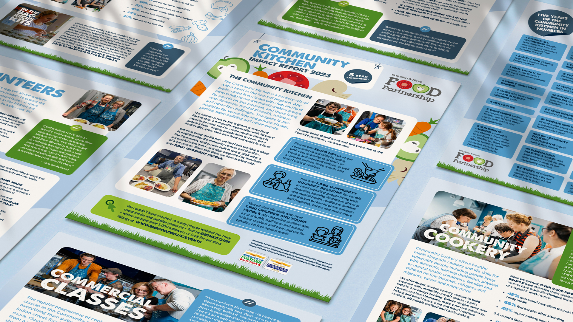 Tasteful report design for Brighton & Hove Food Partnership