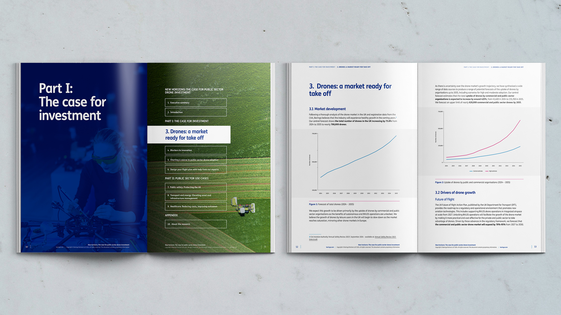 McQ Design freelance graphic designer, Brighton, best report designs 2025, Drone Report, Brand Temple, interactive report design